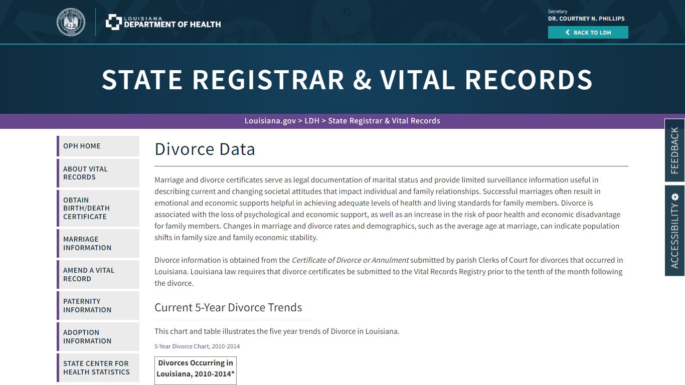 SCHS: Divorce | La Dept. of Health - Louisiana Department of Health